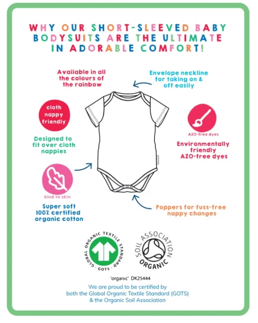 Organic Green Basic Short-Sleeved Baby Bodysuit